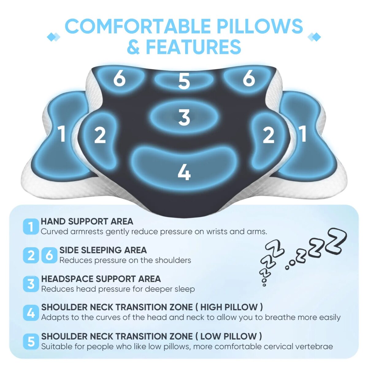 Premium Memory Foam Neck Pillow with Ice Silk Pillowcase - Image 3