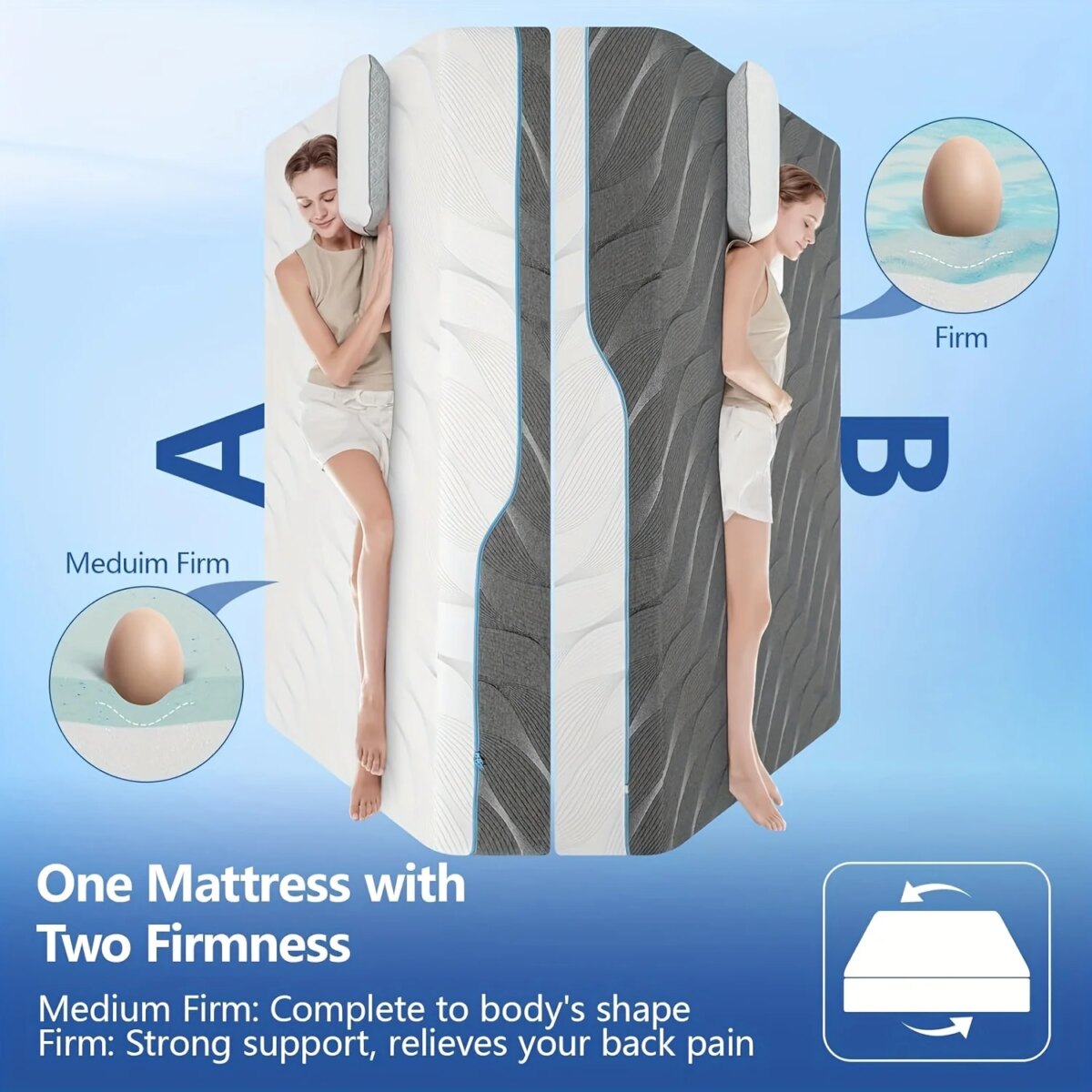 CertiPUR-US Certified Memory Foam Mattress with Dual Firmness Sides - Image 5