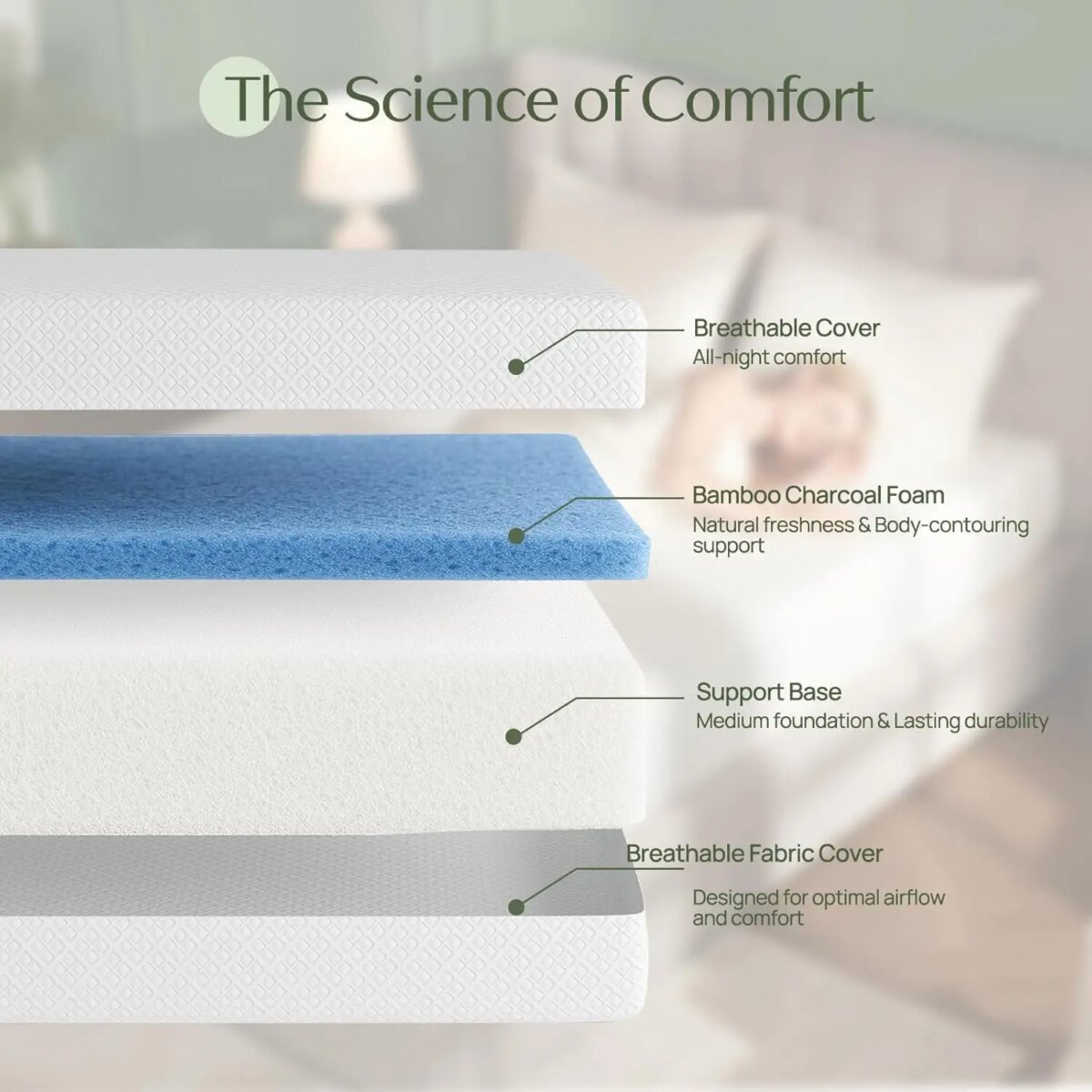 Breathable Bamboo Charcoal Foam Mattress for Fresh & Cool Sleep - Image 3